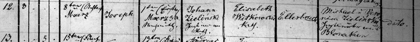 Joseph Zielinski 1868 Baptism Record