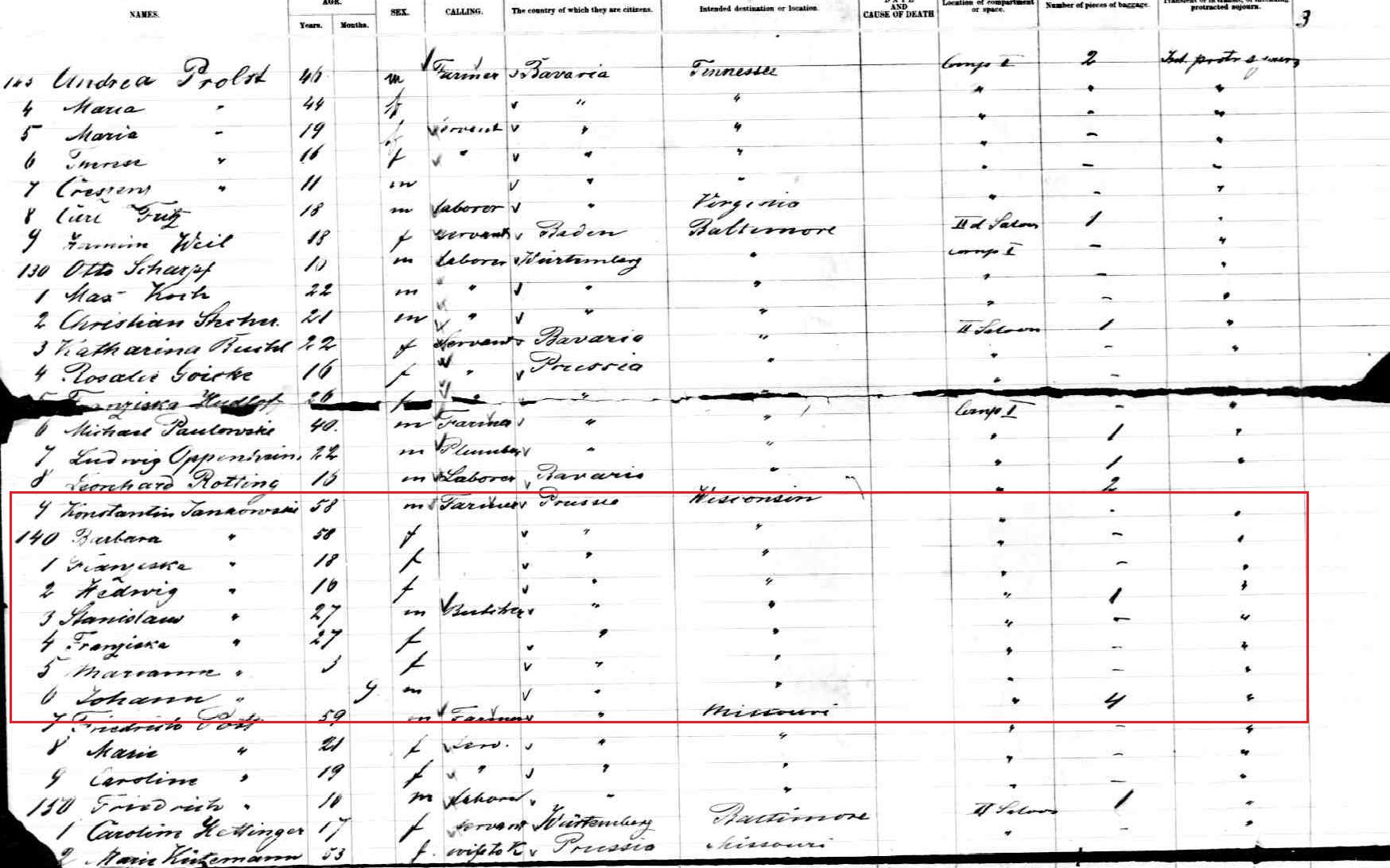 Jankowski Psgr List
